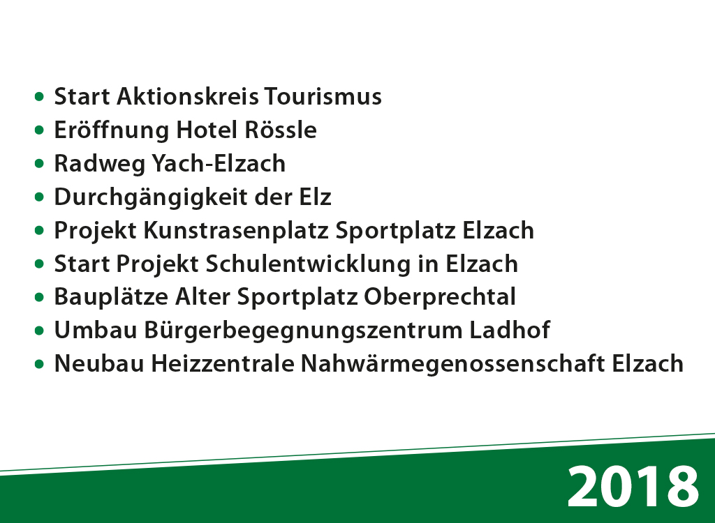 Elzach: das wurde 2018 erreicht